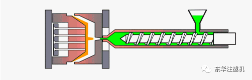 注塑機(jī)塑化組件用不久，你可知其中原因？